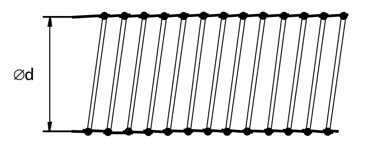 pvc combi aluminum flexible air conditioner duct