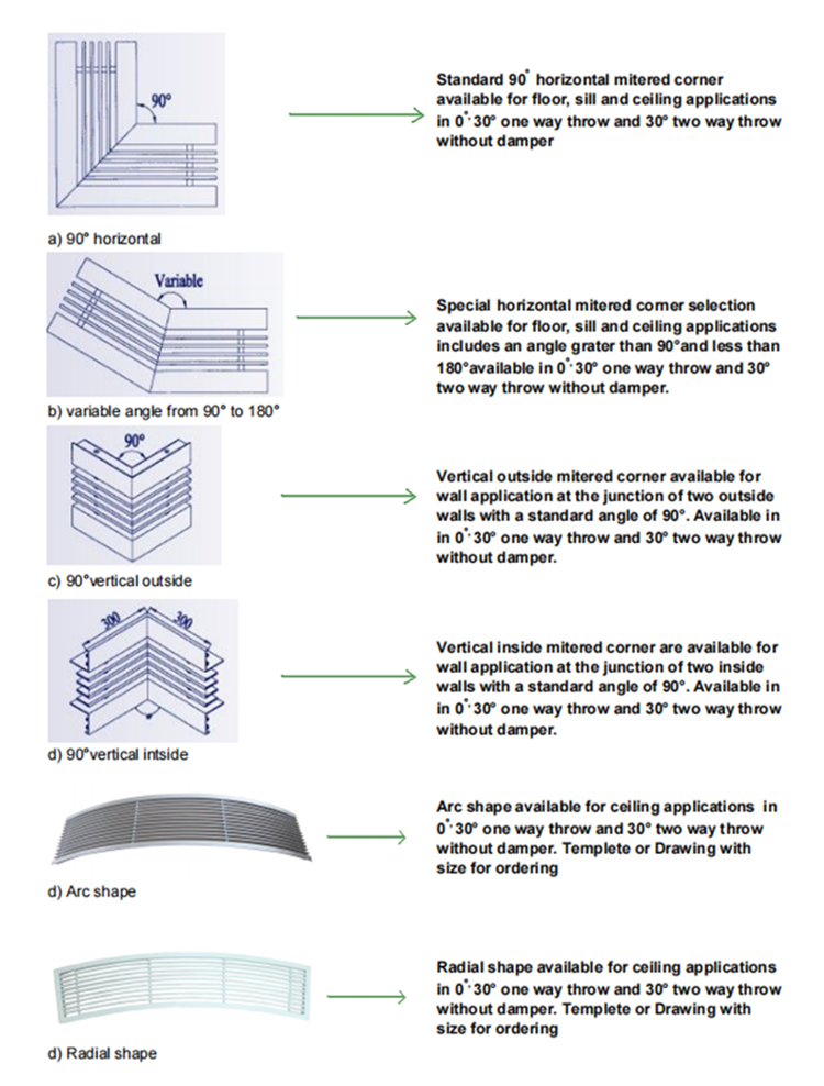 architectural linear bar grilles