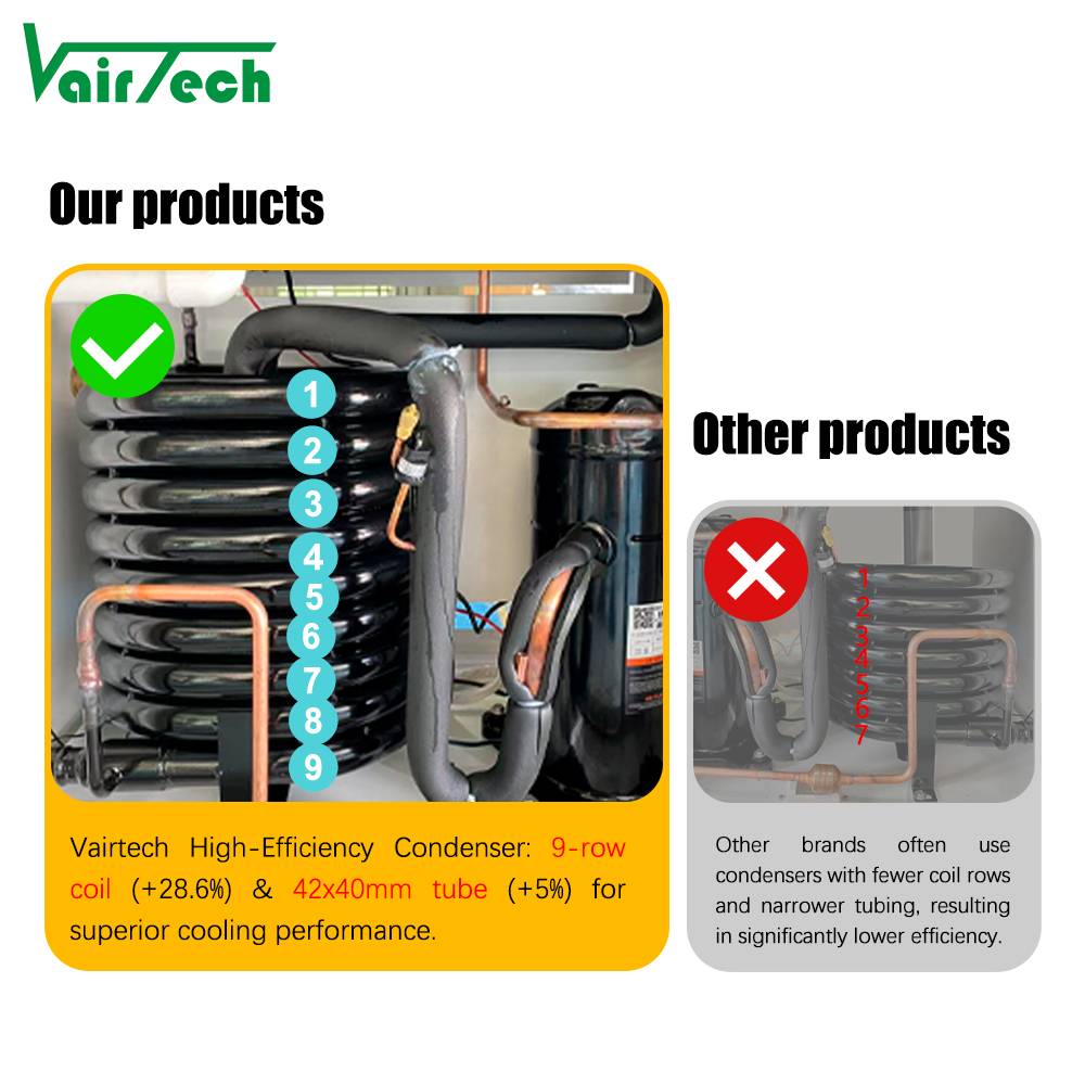 Energy-Saving 8hp Industrial Air Conditioner Floor Standing Jet Flow Evaporative Cooler Easy Installation for Factory & Workshop